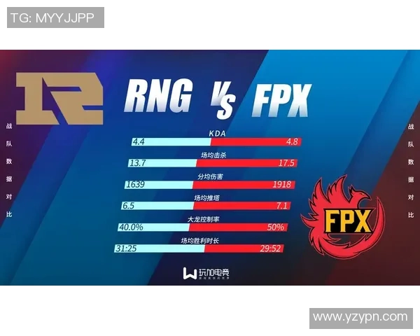 探讨RNG战队在CSGO比赛中的心理素质及其对电竞比分的影响分析