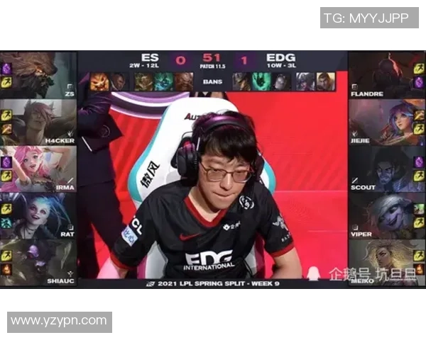 深入分析EDG盯防打法的电竞实时数据与战术应用 深入分析EDG盯防打法的电竞实时数据与战术应用