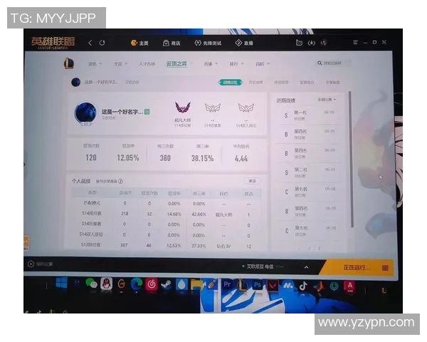 权威发布英雄联盟耐力实力榜单揭示顶尖选手真实实力与潜力 权威发布英雄联盟耐力实力榜单揭示顶尖选手真实实力与潜力