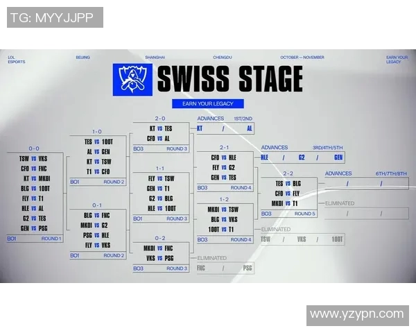 电竞实时数据更新BLG战队以51分稳居Major赛积分榜首位 电竞实时数据更新BLG战队以51分稳居Major赛积分榜首位