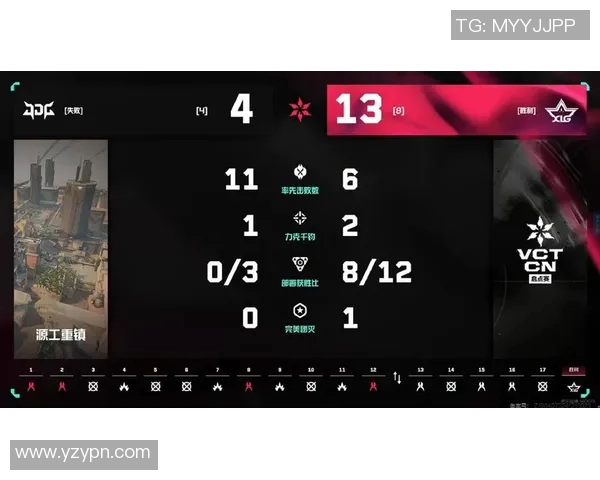 电竞比分赛后复盘分析JDG与LNG选手个人能力对比与表现总结 电竞比分赛后复盘分析JDG与LNG选手个人能力对比与表现总结
