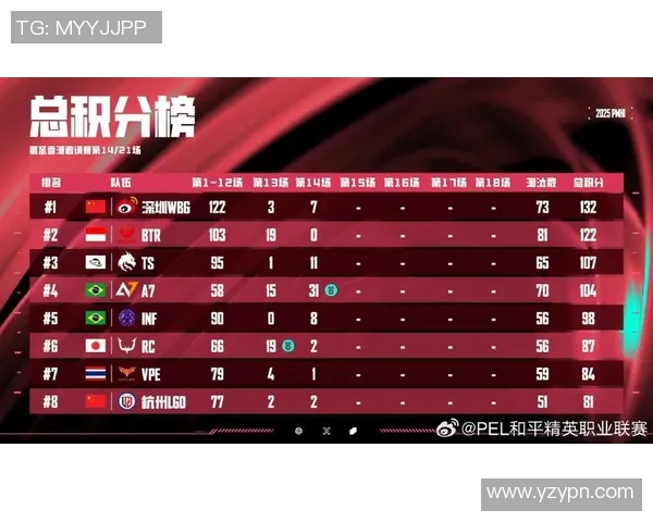 esports最新数据揭秘和平精英成功背后的故事与刘磊的独特见解