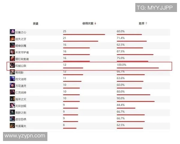 esports最新数据电竞实时数据国际邀请赛特别报道IG成长历程与辉煌成就的背后故事