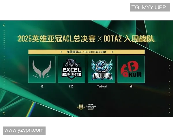 esports数据热议DOTA2LNG战队状态转变背后的原因与未来展望