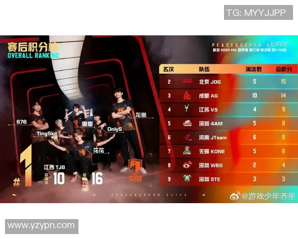 和平精英焦点JDG的节奏分析与战术探讨之道实时新闻 和平精英焦点JDG的节奏分析与战术探讨之道实时新闻