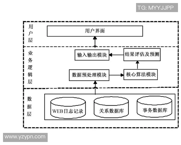 深入探讨EDG在DOTA2赛事中的战术创新与技术应用分析实时新闻 深入探讨EDG在DOTA2赛事中的战术创新与技术应用分析实时新闻